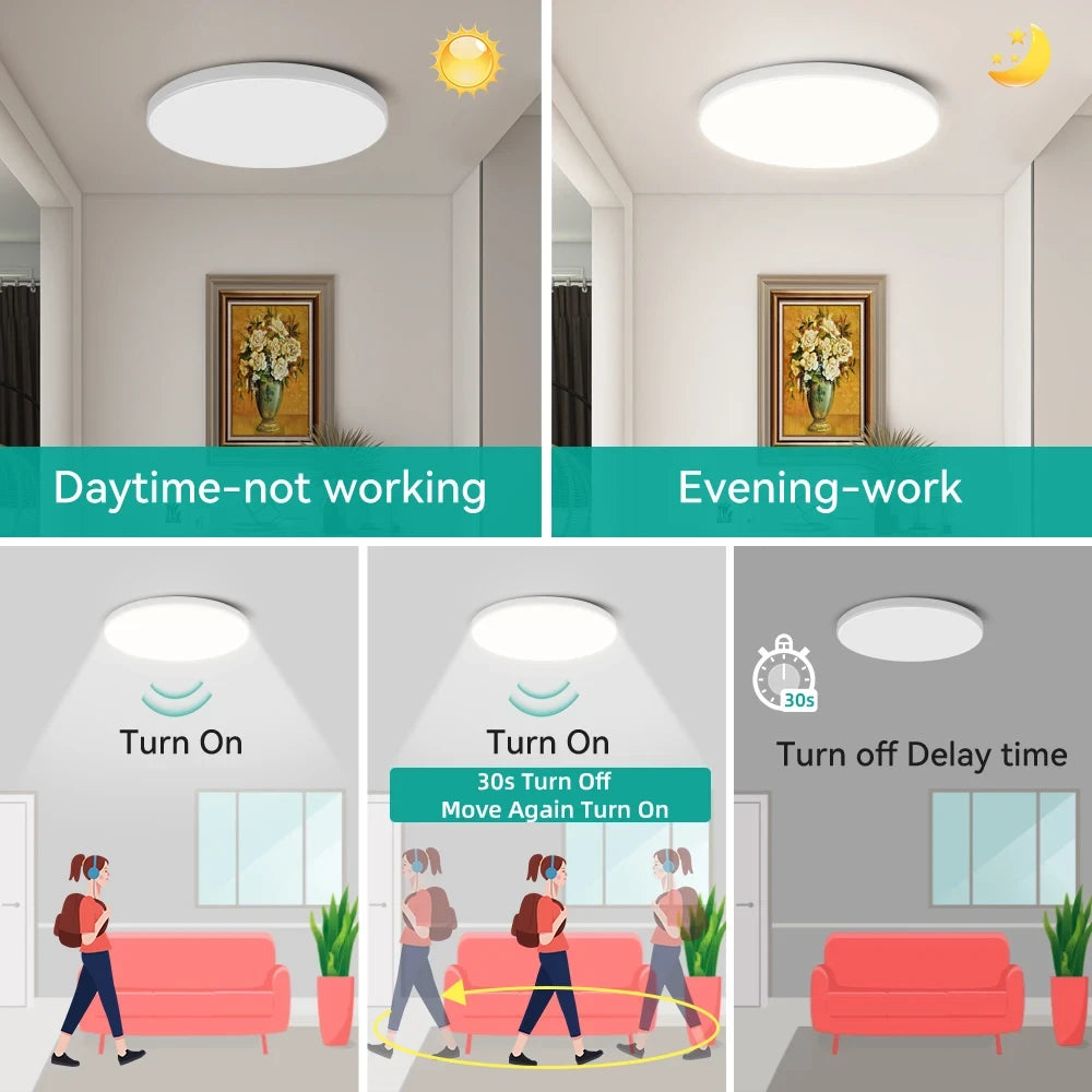 Radar Sensor Ceiling Light