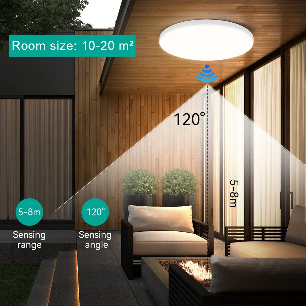 Radar Sensor Ceiling Light